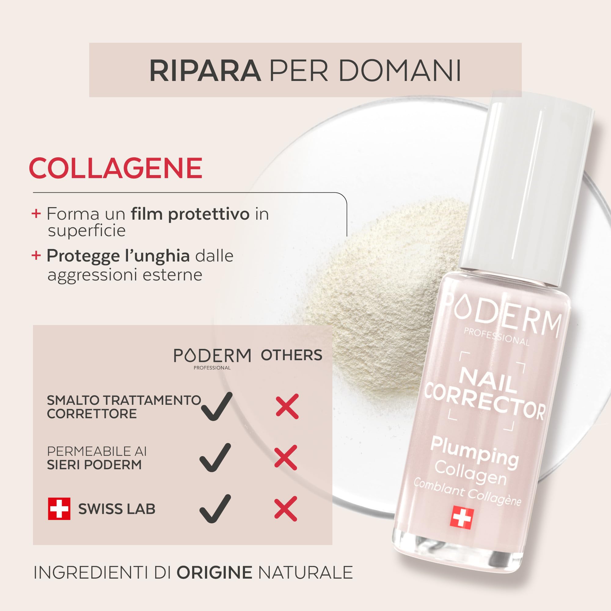 PODERM Smalto Trattamento Correttore & Perfezionatore – Collagene | Leviga, Attenua e Riempie Striature con Finish Gel Naturale – 8ml | Unghia Protetta Uniforme | Sviluppato da un Podologo in Svizzera