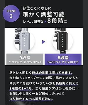 Amazon.co.jp: SALONIA(サロニア): 美顔器