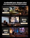 Aurzen EAZZE D1 Max Vidéoprojecteur 4K Supportée avec Google TV 14.0 ＆ Netflix, 1000 ANSI, MEMC, Auto Focus/Keystone, Audio DoIby 20W, WiFi/Bluetooth, Home Cinéma - 5