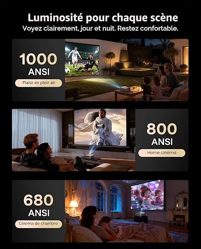 Aurzen EAZZE D1 Max Vidéoprojecteur 4K Supportée avec Google TV 14.0 ＆ Netflix, 1000 ANSI, MEMC, Auto Focus/Keystone, Audio DoIby 20W, WiFi/Bluetooth, Home Cinéma - 5