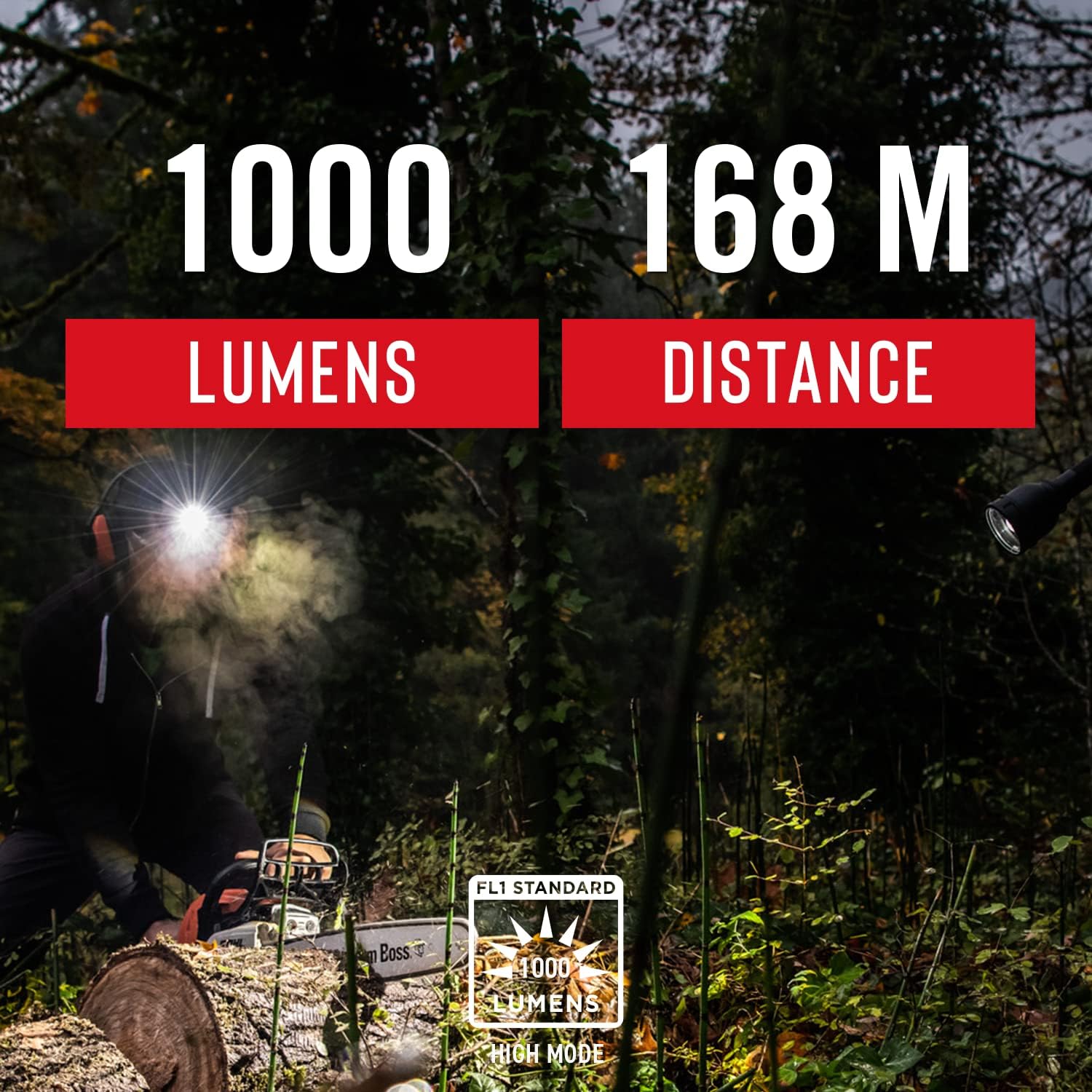 Coast® FL75R Rechargeable 1000 Lumen Dual Color Twist Focus™ LED Headlamp, Black