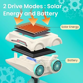 Sillbird 21-in-1 Solar Robot Building Kit STEM Gift for Boys Aged 8-12 | DIY Robotic Set for Kids Birthday, Science Educational Toys Solar Powered with 211 Pieces, Green