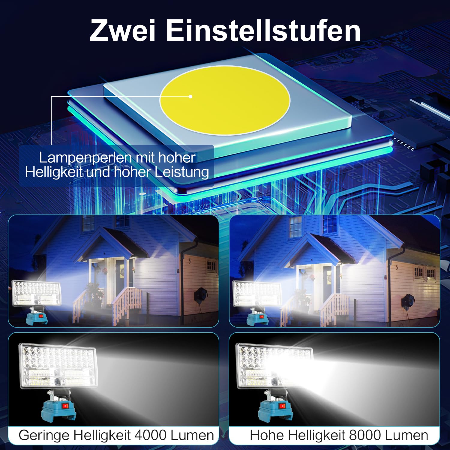 Bestel:Kleine LED Werklamp | 20cm. kabel | 2 jaar garantie | Snelle