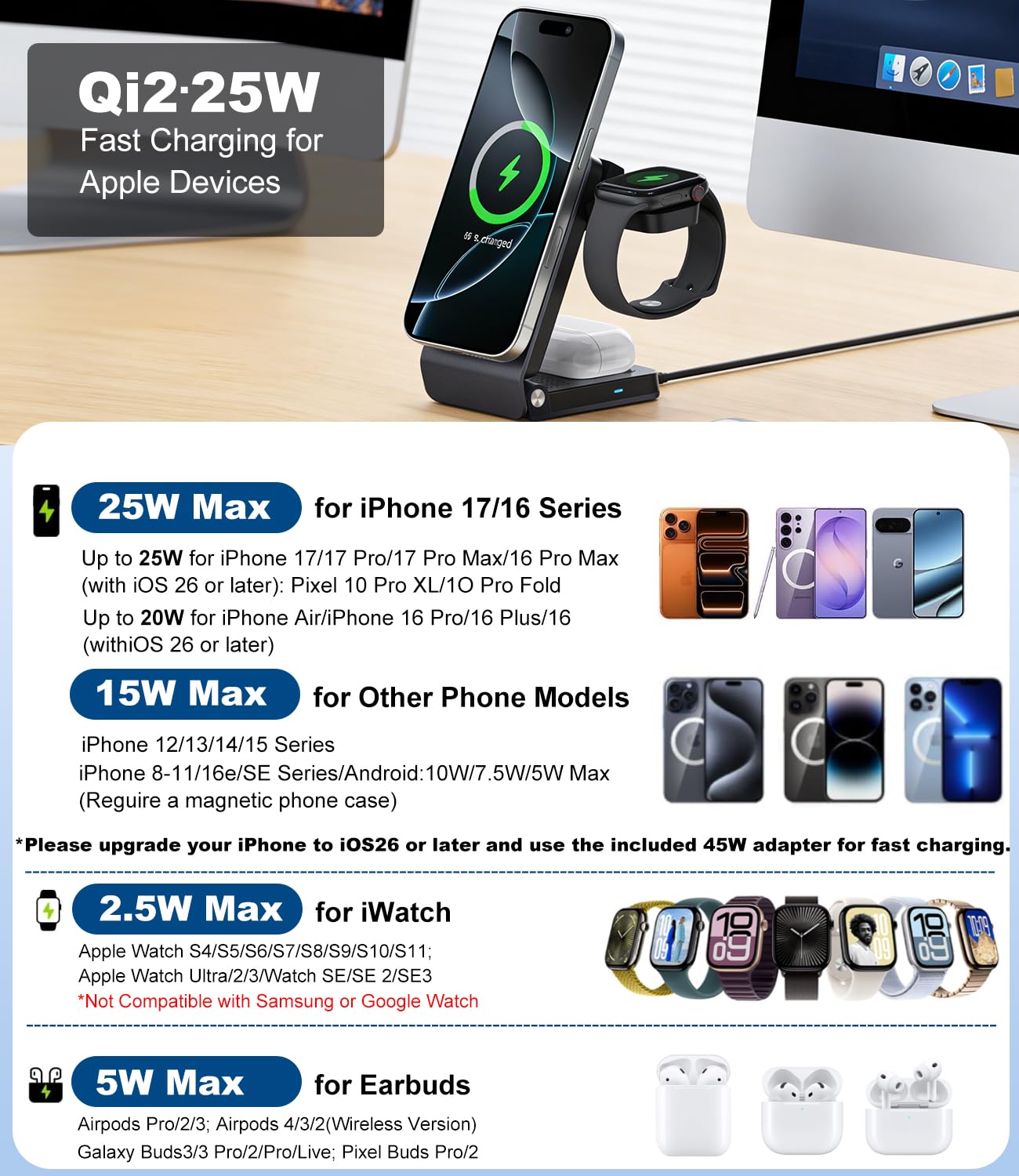 Qi2.2 25W Magnetisches Schnellladen Kabelloses Ladegerät für Mag Safe | 3-in-1 Faltbares induktives Ladegerät mit TEC Aktivkühlung kompatibel mit iPhone 17-12, Apple Watch und Air-Pods