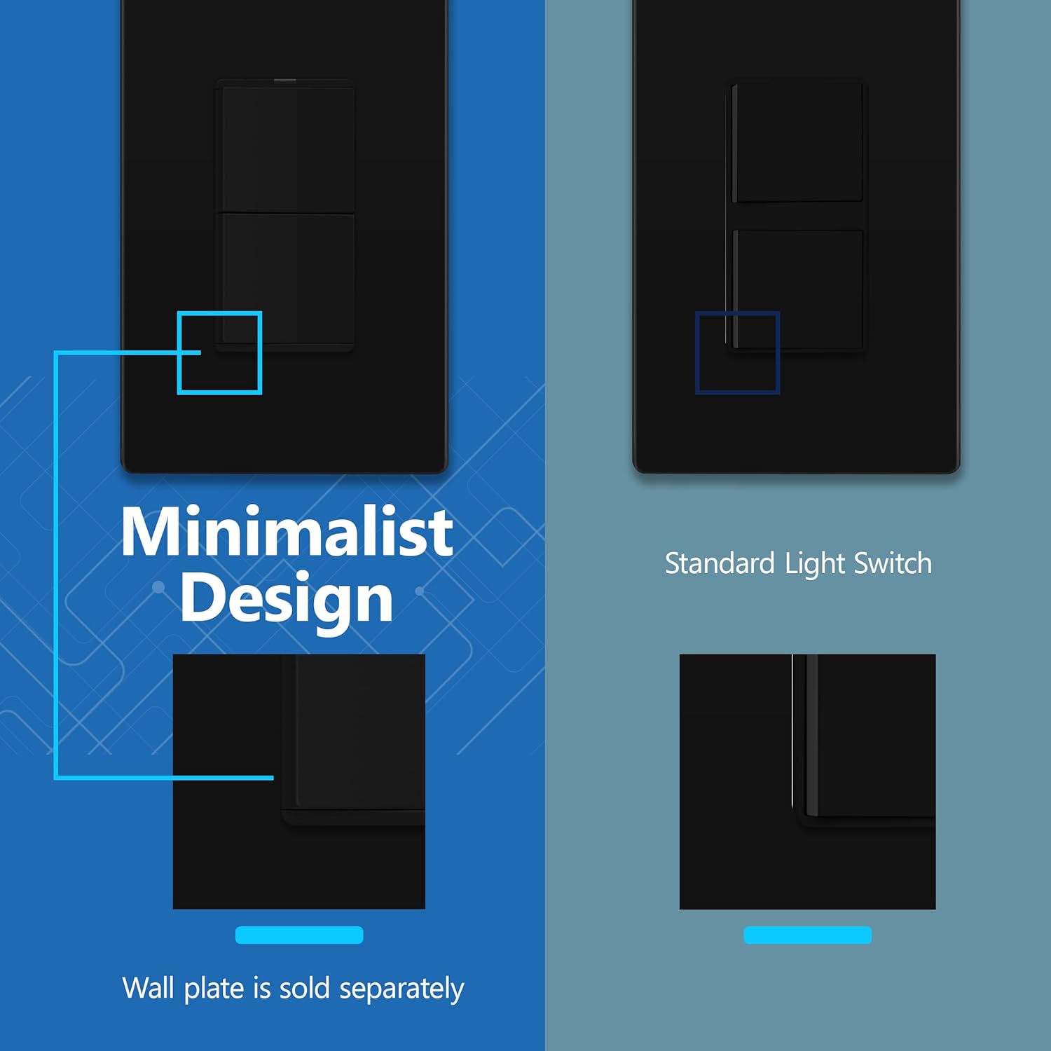 LIDER Minimalist Design Matte Finish Lighted Double Switch, Combination Frameless Decorator Switch with Locator Light, Ground Terminal, Single Pole, 15A 120-277V, UL Listed,Black, 2 Pack