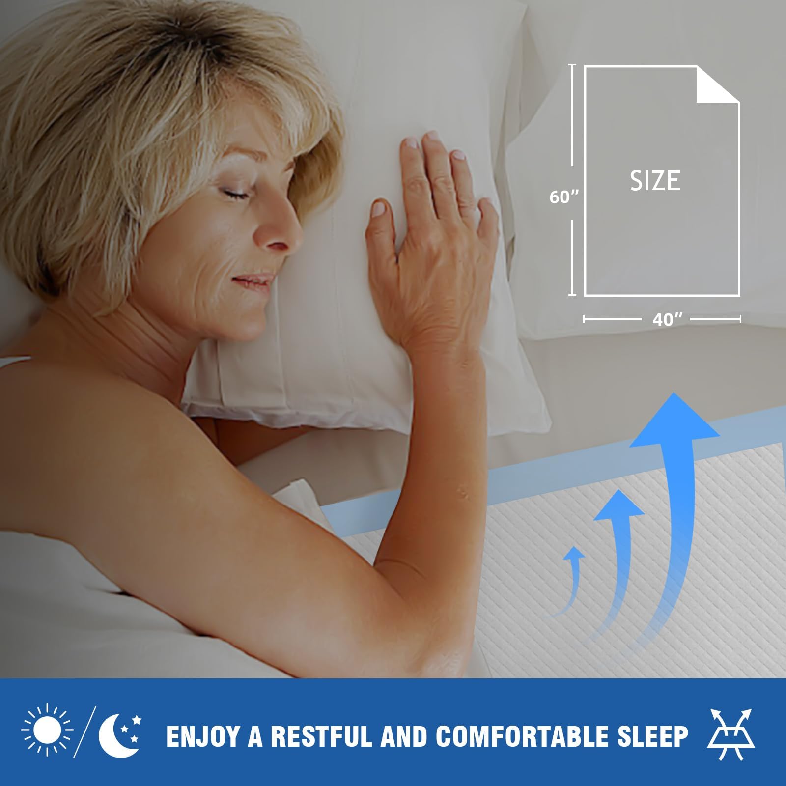 MILDPLUS Almohadillas de cama desechables de 40 x 60 pulgadas, almohadillas de gran tamaño con 200 gramos, almohadillas de orina súper absorbentes, almohadillas de colchón desechables para