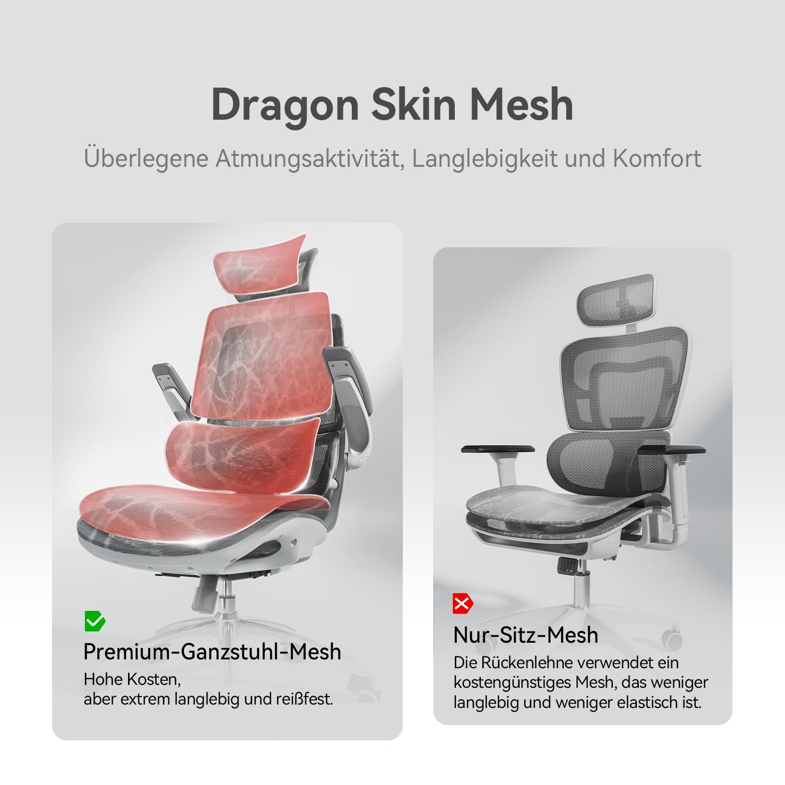 SIHOO M59AS Ergonomischer Bürostuhl mit 3D-koordinierbaren, hochklappbaren Armlehnen, Doppelsitzlehnen-Design und adaptiver Lendenwirbelstütze, Mesh-Schreibtischstuhl für das Homeoffice (Weiß) | 3D Flip-Up Armlehnen, adaptive Lendenwirbelstütze, verstärkt