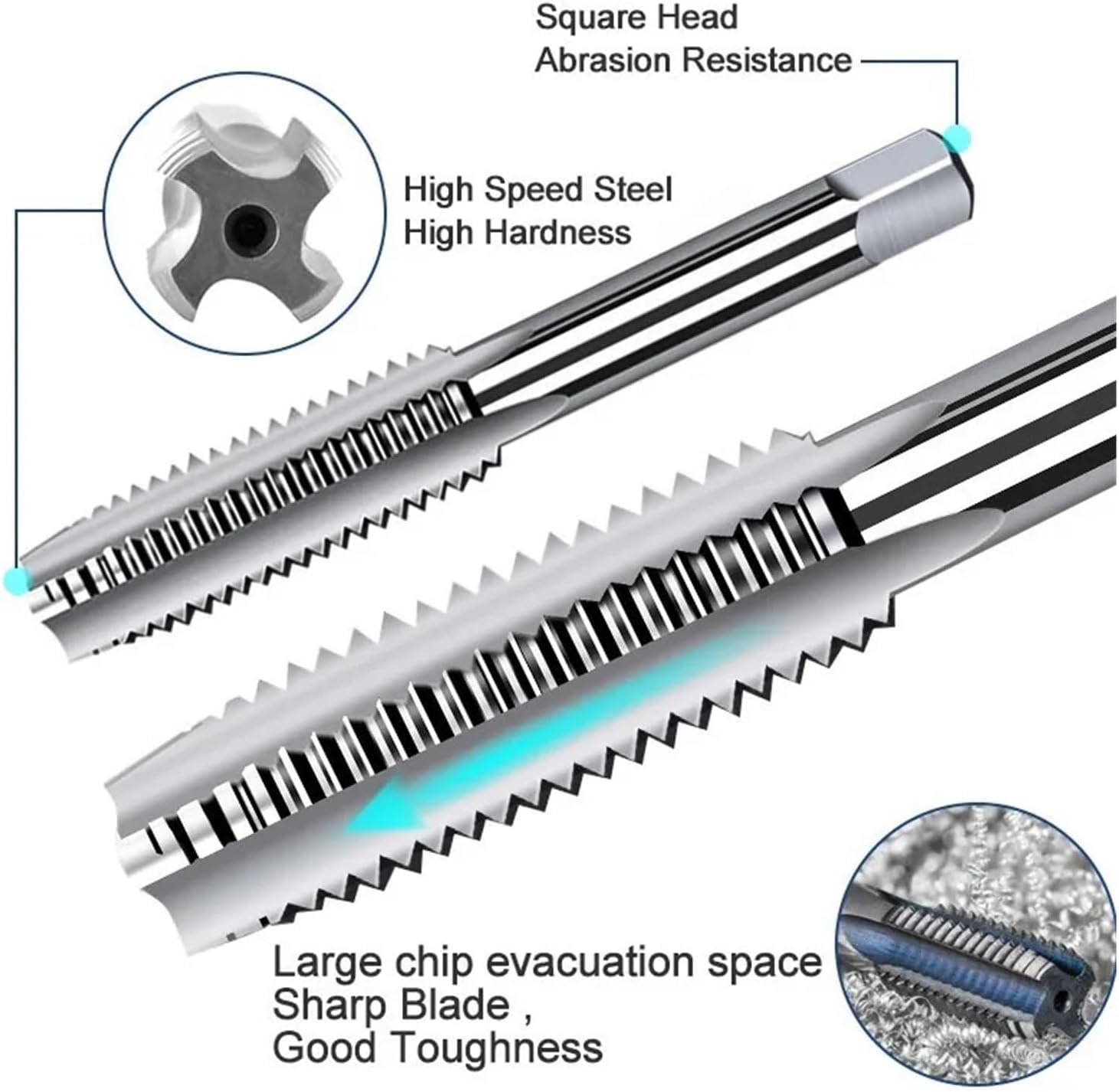Screw Tap and Die Set HSS Metric Right Hand Machine Plug Tap Straight Flute 2pcs HSS Hand Tap Drill Bit M10 M12 M14 M15 M16(M14x1.0)