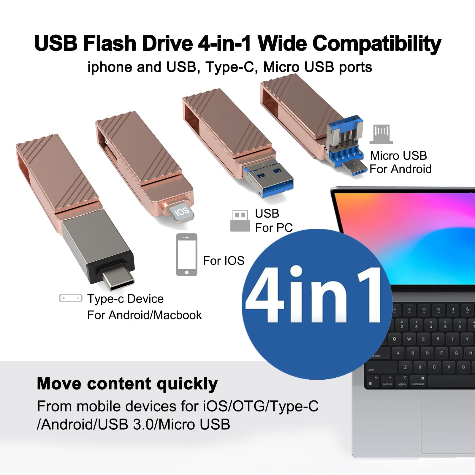 Chiavetta usb per iphone,Pendrive 256gb Chiavetta USB OTG Pen Drive Tipo C 4 in 1 Metallo Pennetta Memoria Stick per PC,Laptop,Smartphone,USB 3.0 Photo Stick for Phone (Rosa, 256GB)