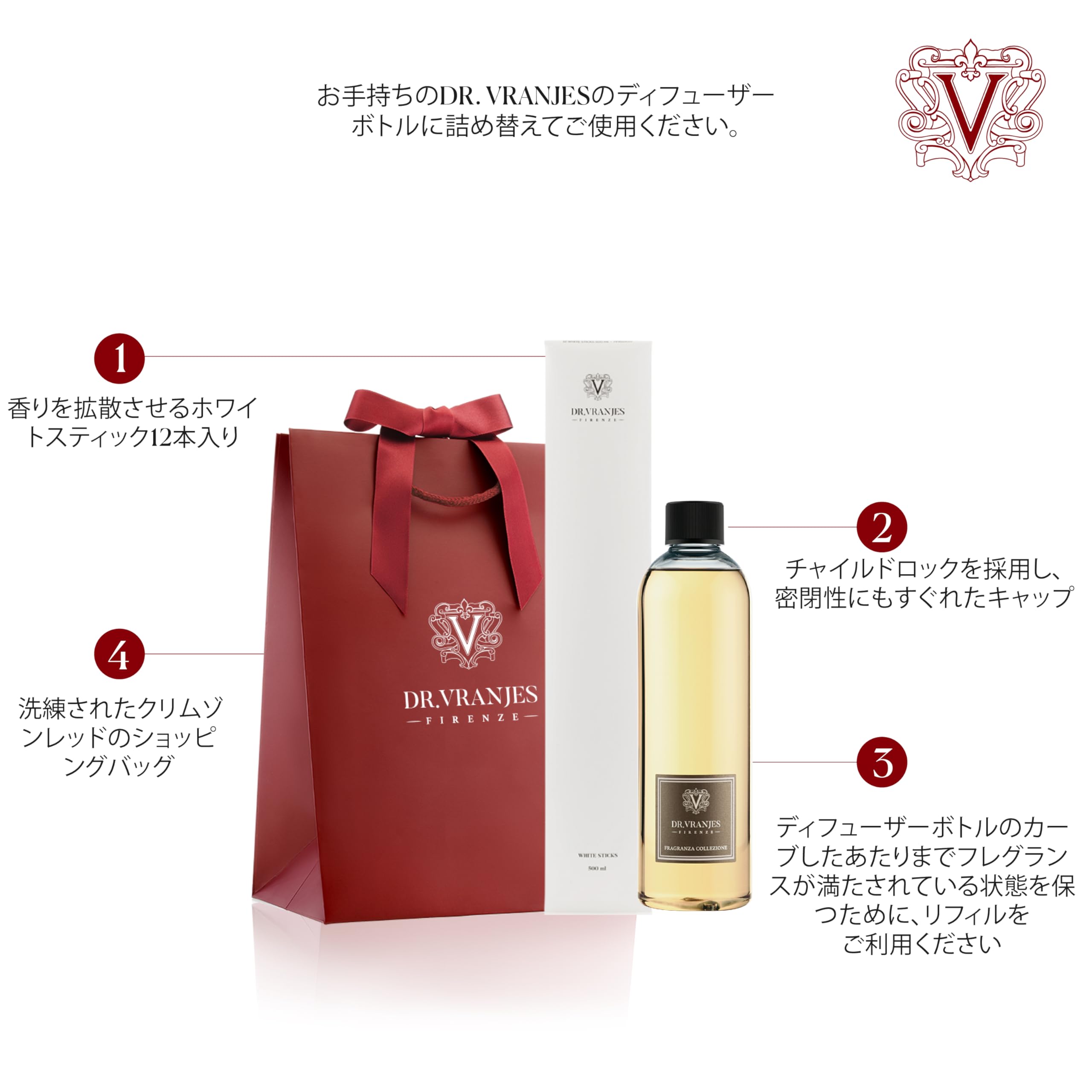 Amazon.co.jp: DR. VRANJES - Dr Vranies CALVADO'S Diffuser Refill
