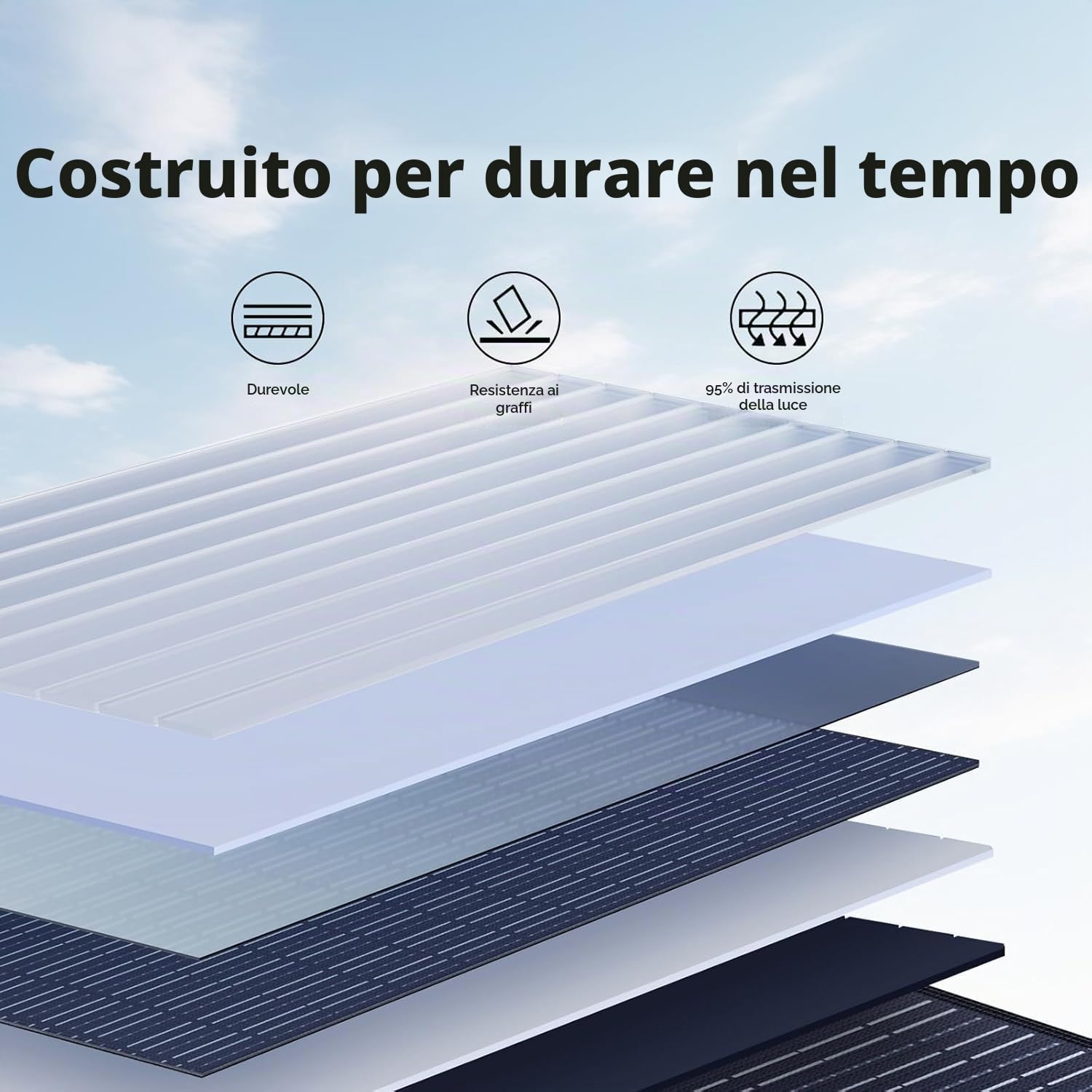 ALLPOWERS R1500 LITE Centrale Elettrica Portatile con 100W Pannello Solare | 1056Wh Batteria LiFePO4 Generatore Solare con 4* 1600W Uscite AC, UPS Power Station per Emergenza Campeggio RV Uso Domestico