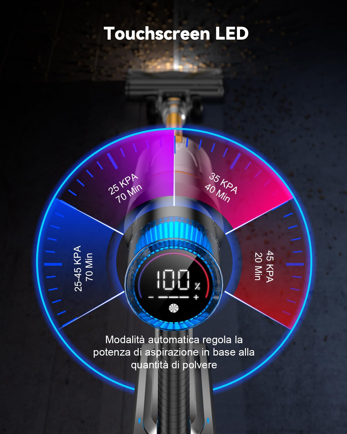 aonus A9S 45Kpa/580W/70Mins Aspirapolvere senza Fili, Scopa Elettrica senza Fili Potente con Autoportante, LED Touchscreen, Anti-Avvolgimento per Peli Animali/Pavimento/Tappeti