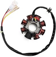 Topteng Stator Generátor Beta RR 125 200 250 300 X-Trainer 2T 2013-2023 2