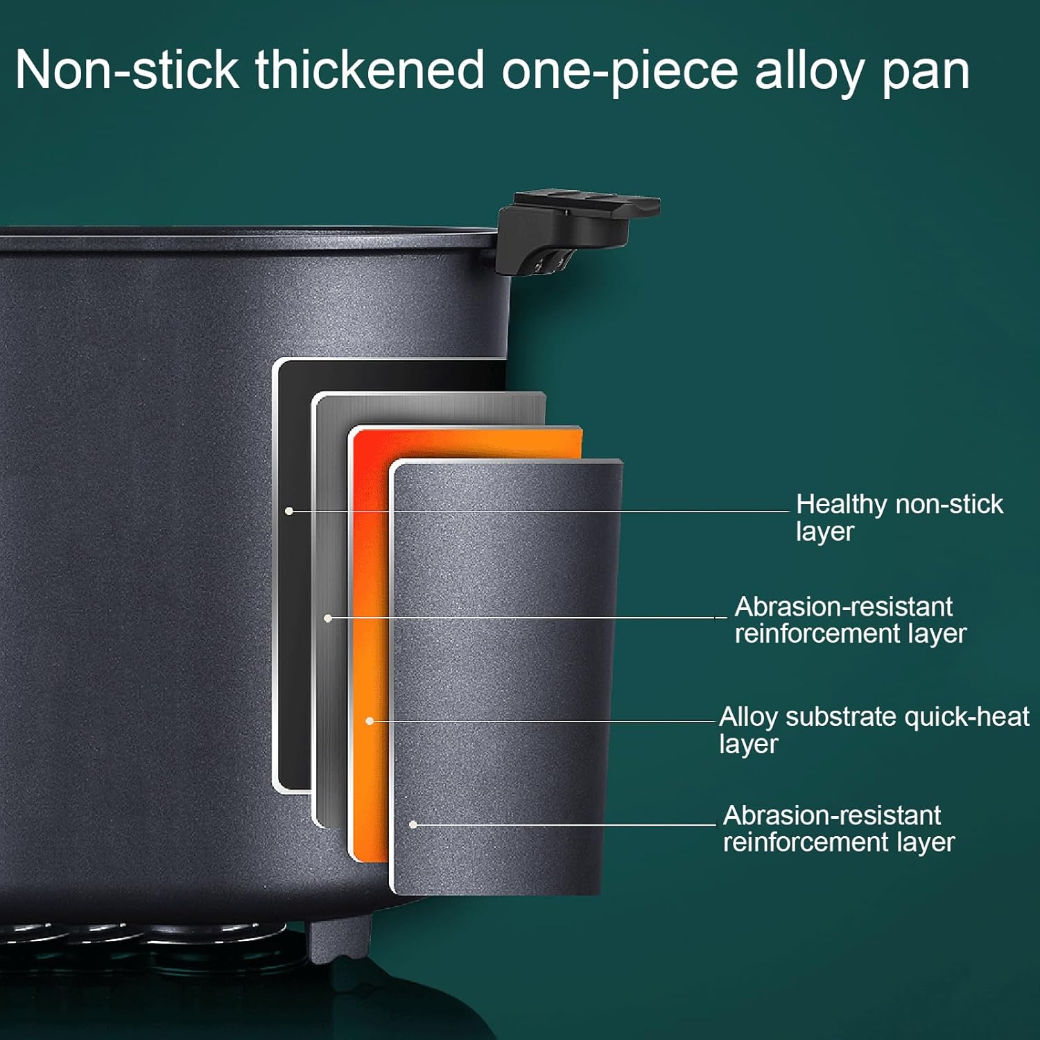 1300W Automatic Stir Fry Machine, 360° 6.5L Rotatable Stir Fry Pot, All-in-one Outdoor Cooking Machine with Converter for Home Outdoor Camping Travel Cooking