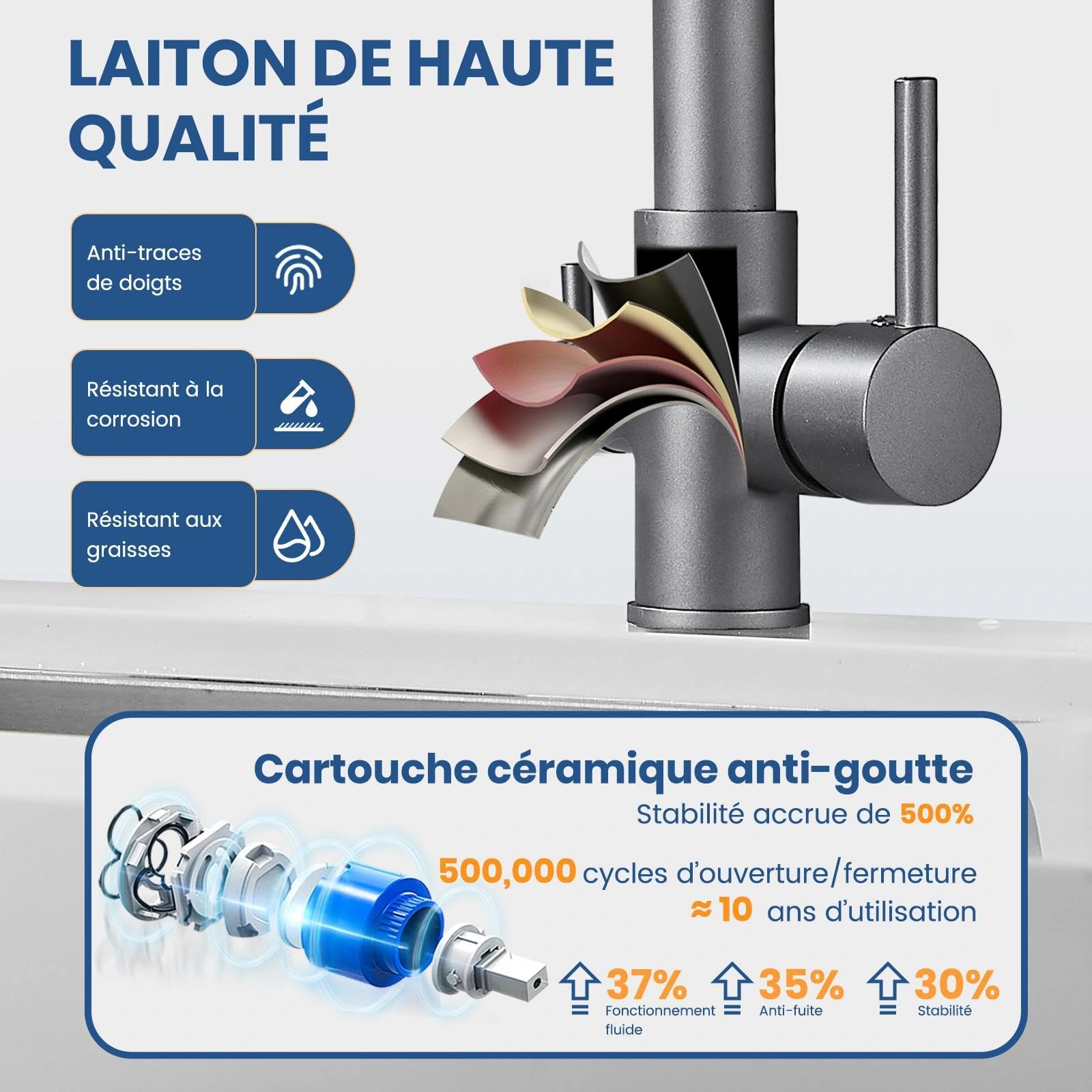 Grifo de cocina de 3 vías, grifo de agua potable con resorte en espiral, giratorio en 360°, grifo de cocina con ducha extensible, mezclador 3 en 1 para filtro de agua (3 vías（01）, gris)