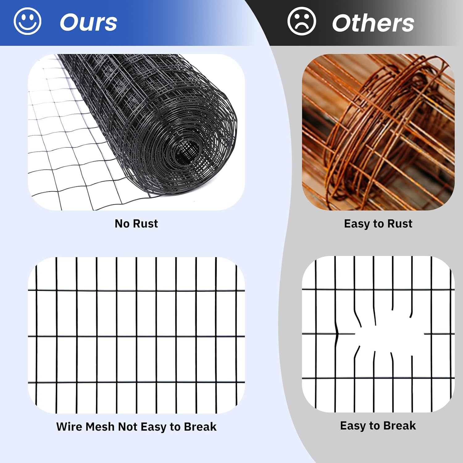 2×3in 48''×50' Welded Wire Mesh, Chicken Wire Mesh Metal Garden Plant Fencing, Black PVC Coated Raised Garden Bed Plant Supports Poultry Netting, Welded Fence Rabbit Cage