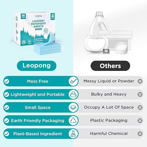 Miniatura 2 de Sábanas de detergente hipoalergénicas 100 % ecológicas, sin plástico, nueva tecnología sin líquidos para el hogar, dormitorio, viajes, campamento y