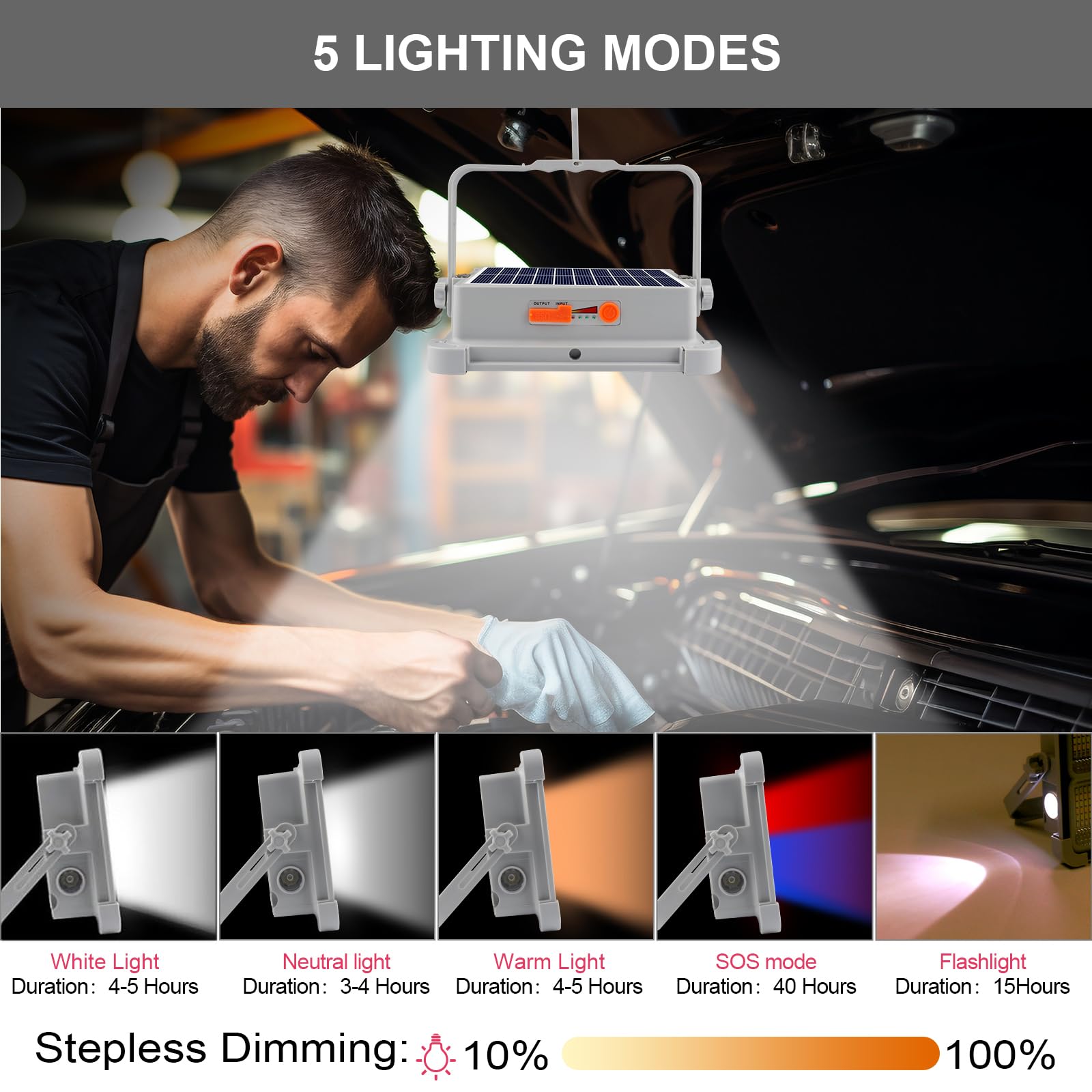 Faro LED Ricaricabile 150W, Faretto LED Esterno con Pannello Solare Portatile,5 Modalità Batteria Lampada Emergenza Proiettore LED,Luce da Lavoro,Campeggio,Cantiere,Pesca,Riparazione