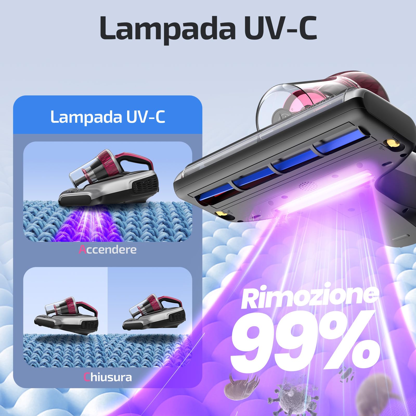 Jimmy WB73 Aspiratore Battimaterasso Antiacaro, Potenza 600W,Aspirapolvere Materassi con Sterilizzazione UV, Sensore per Acari Della Polvere, Filtro HEPA, Sistema di Filtrazione Dual-Cyclonic