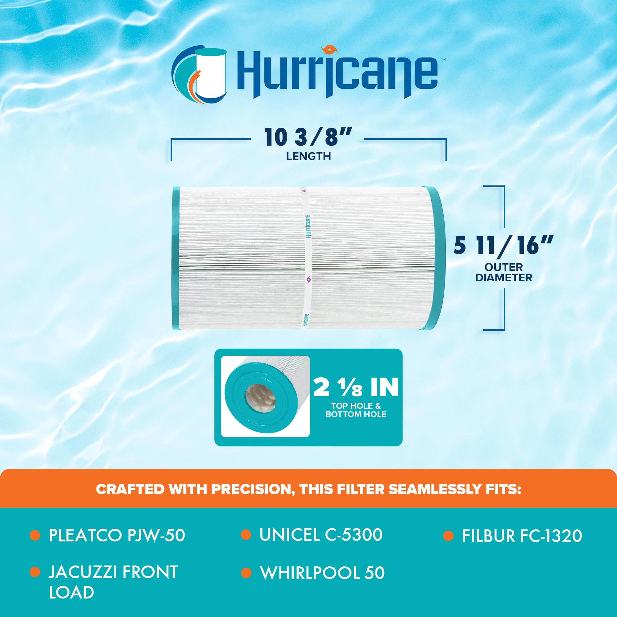 Hurricane Filters HF5300-01 2 Pack Advanced Spa Filter Cartridge - Replacement for PJW-50, Unicel C-5300, Filbur FC-1320, Hot Tub Front Load, Whirlpool 50