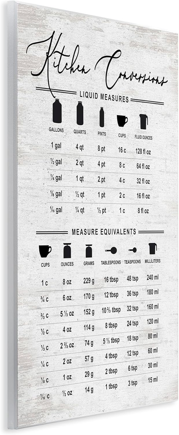 Stupell Industries Traditional Kitchen Conversion Chart Distressed Farmhouse Pattern, Designed by Lettered and Lined Wall Plaque, 10 x 15, Grey
