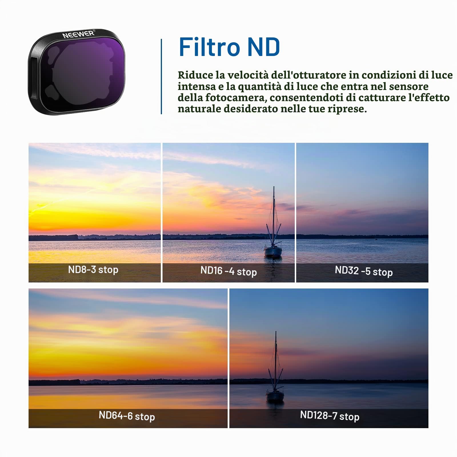 NEEWER Set Filtri ND Compatibile con DJI mini 3/mini 3 Pro, 6 Pack
