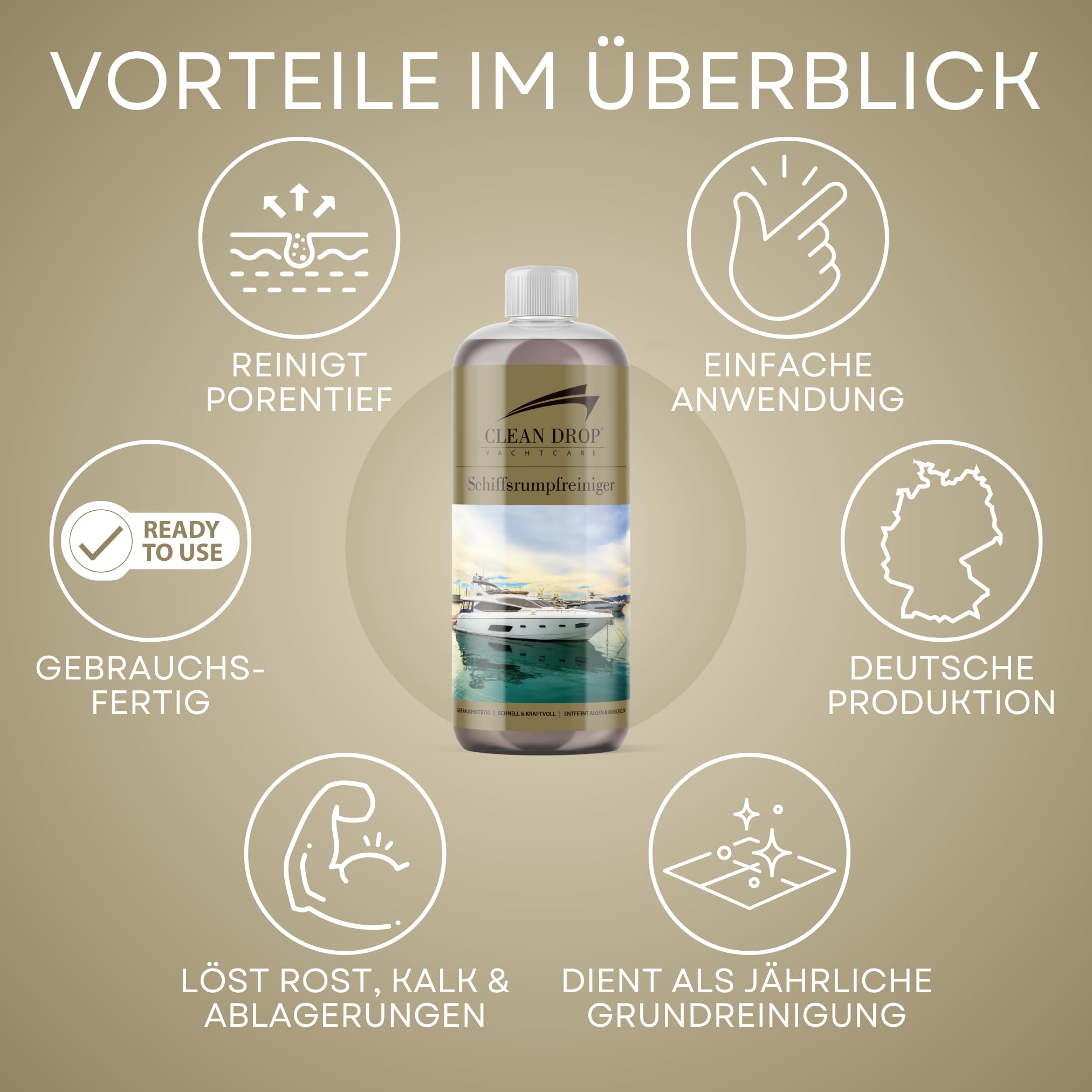 ABACUS® Bootsreiniger, Schiffsrumpfreiniger, Schiffsreiniger, Bootsrumpfreiniger, Yachtreiniger, Unterwasserschiffreiniger - Clean Drop - Reiniger für Schiffsrumpf & Antifouling 10L Kanister (1428.10)