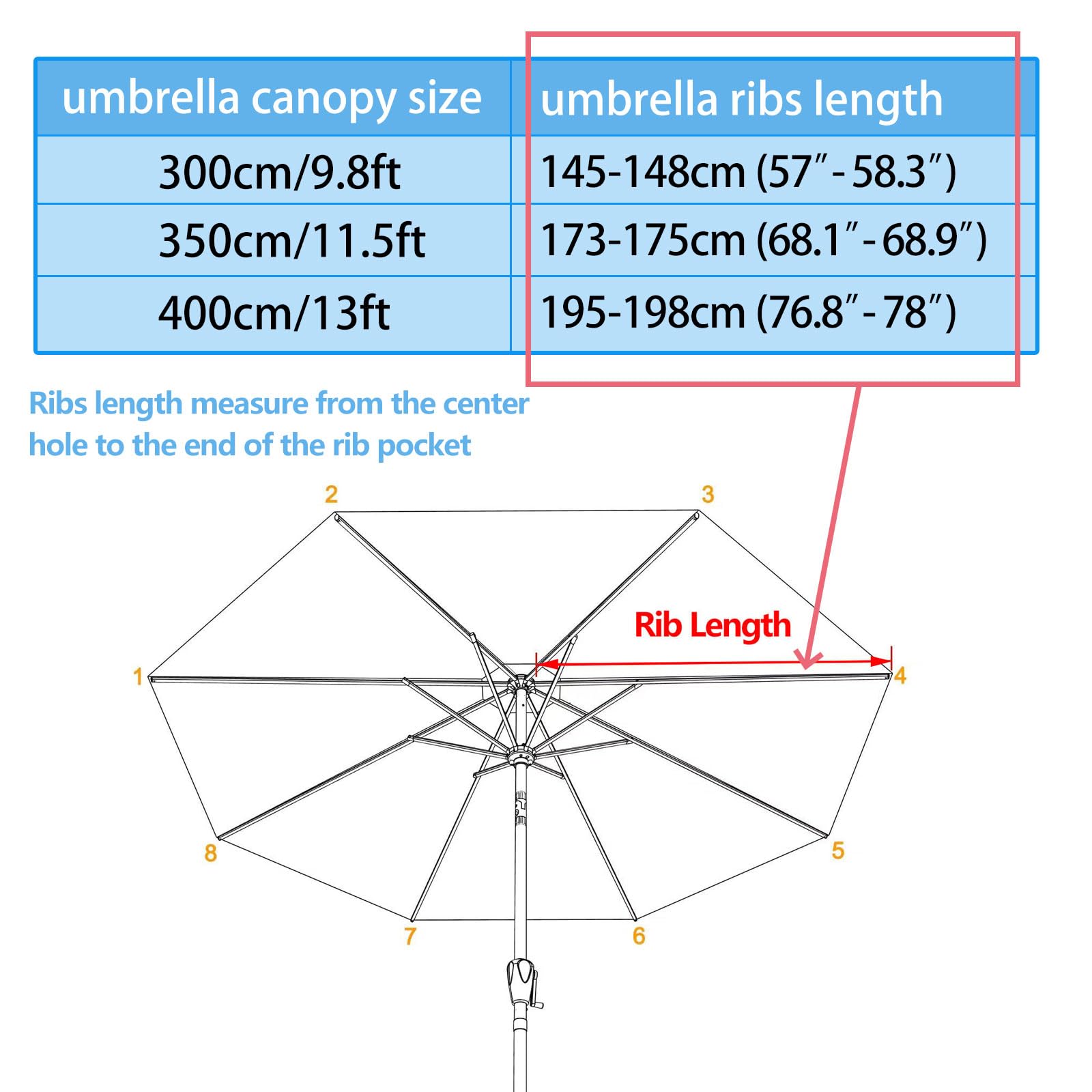 Copertura per Ombrellone In Tessuto Di Ricambio per 3m 3.5m 4m 8 Braccia Telo Per Ombrellone Impermeabile e resistente ai raggi UV Grigio 8 costole - 350 cm
