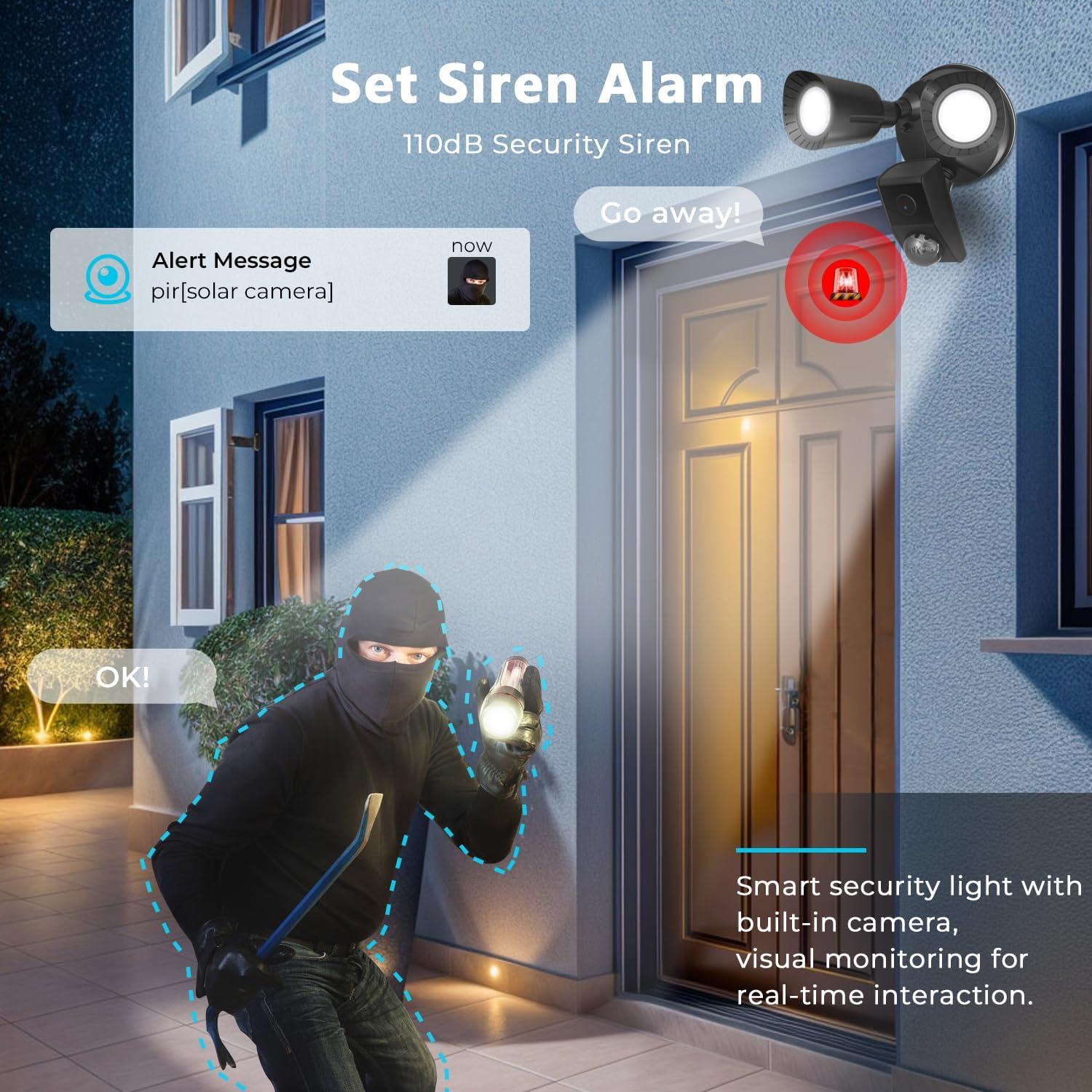 An image depicting a person attempting to break in, with the R.W.FLAME Floodlight Camera activating its 110dB siren and sending an alert message to a smartphone.