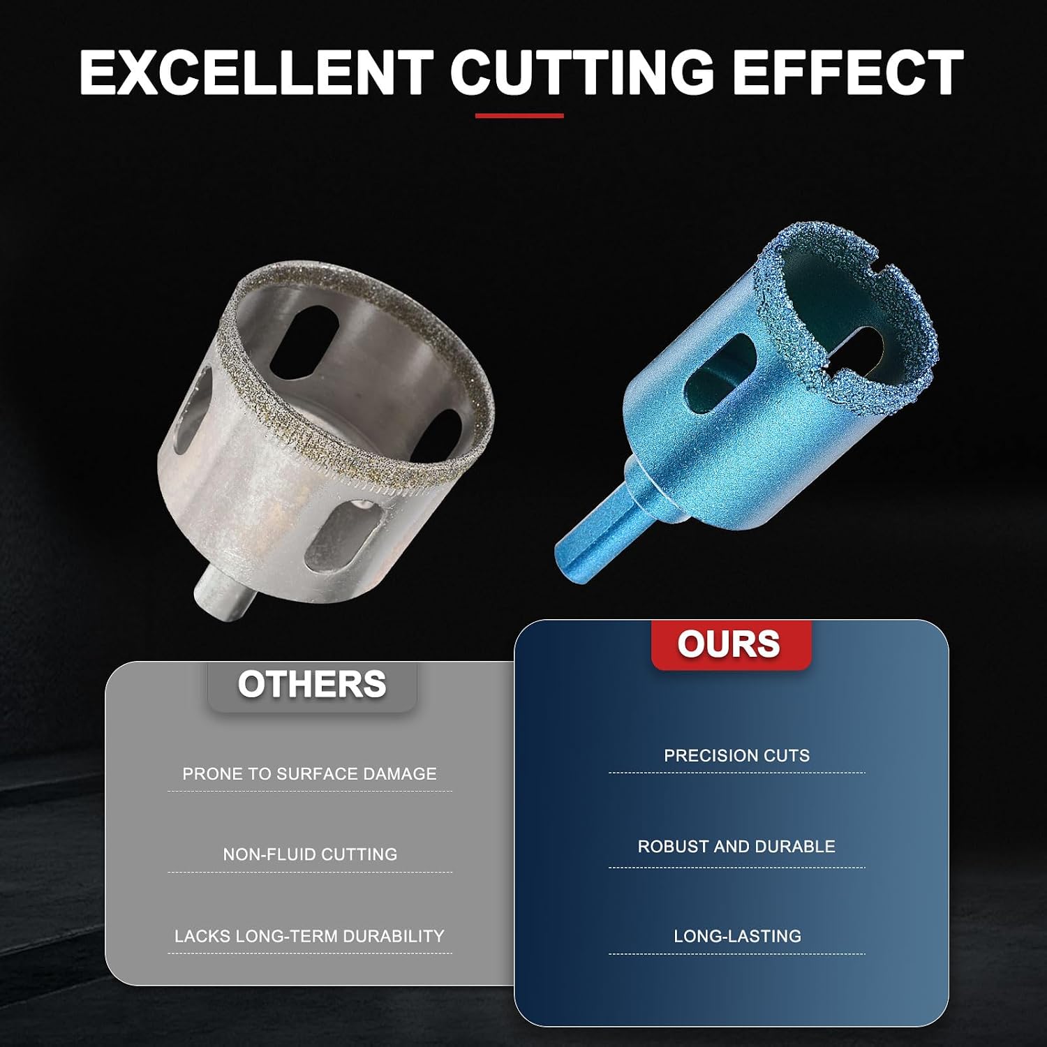 PATIKIL 3Pcs 1-1/8" Diamond Hole Saw 28mm Diamond Tip Hole Cutter 3-Flat Shank for Hand Drilling Ceramic Porcelain Marble Tiles Stone Brick Hard Material - Blue