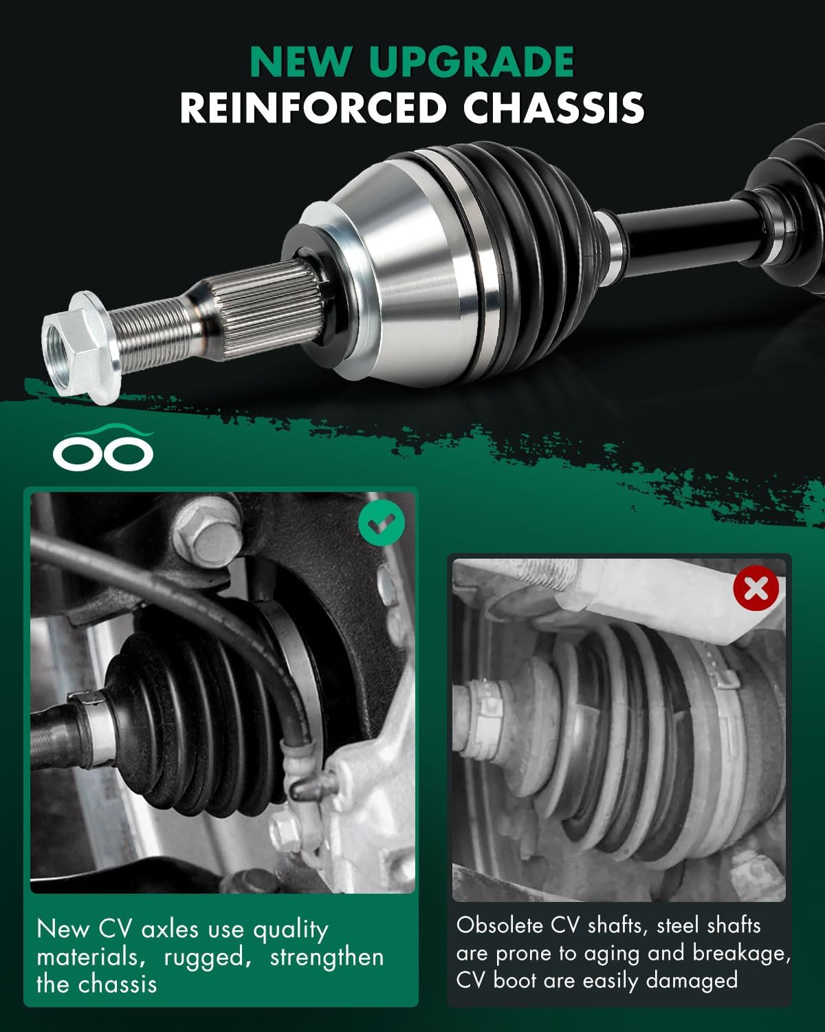 SCITOO Front Left Driver Side CV Axle Shaft Assembly Fit for GMC Acadia 3.6L NCV10136,84217445,84263497,NCV10149 FWD or AWD