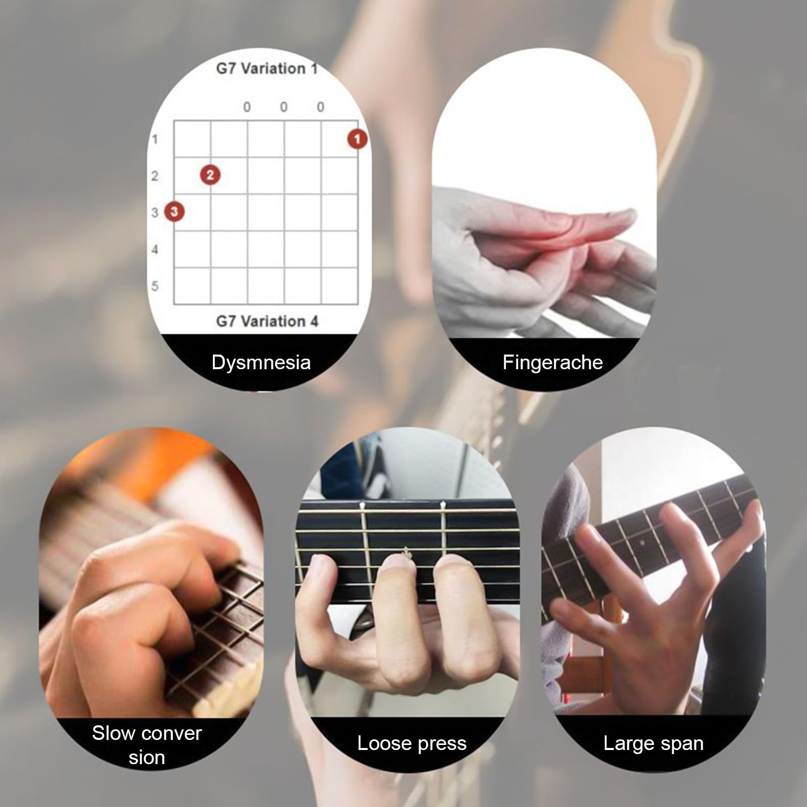 Aparato Para Aprender Tocar Acordes De Ayuda Para Guitarra, Accesorios  útiles, Entrenador Portátil De Ayuda Para La Práctica Acordes Guitarra, image size:1600x1600