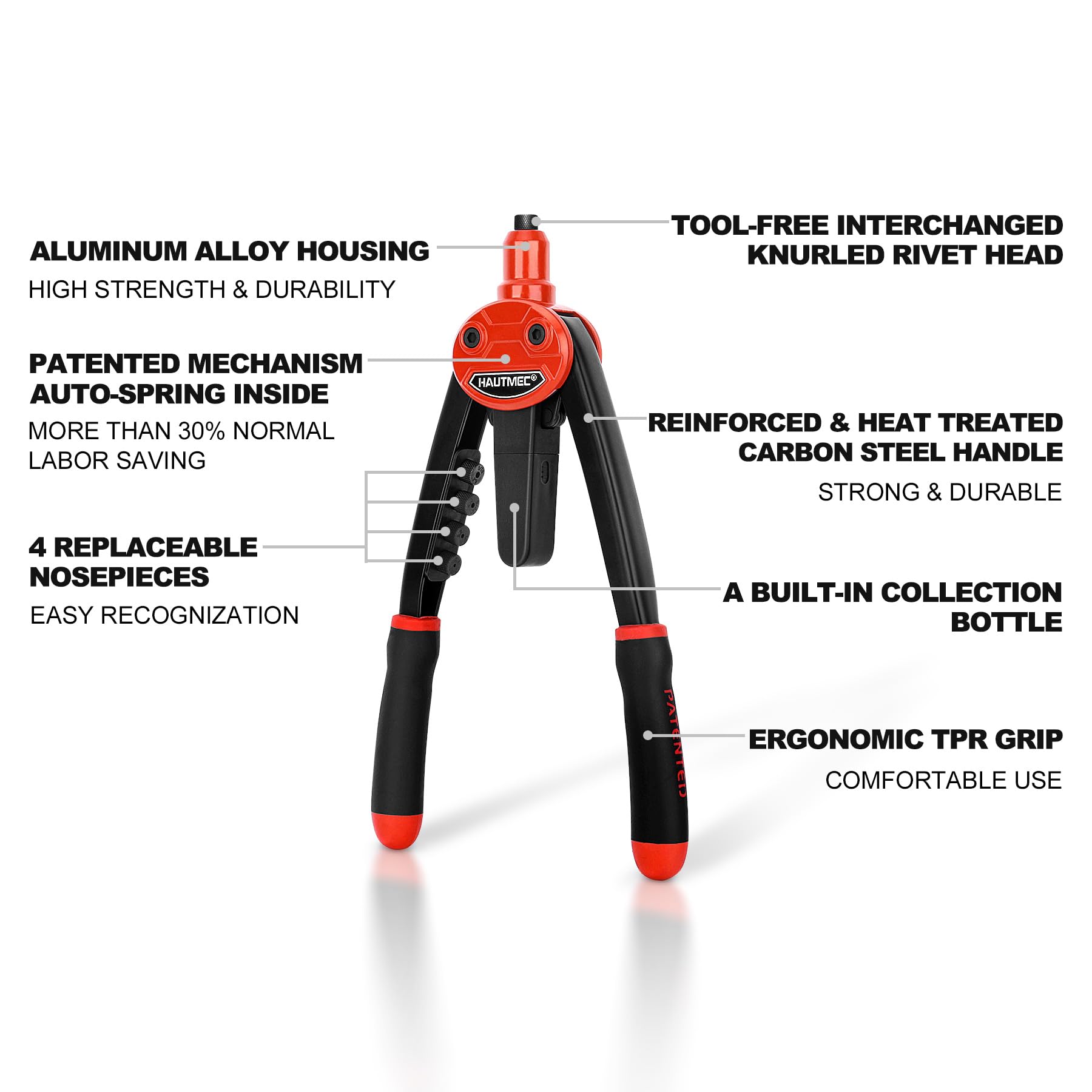 HAUTMEC Rivet Gun with Automatic Rebound Labor-Saving Design, 13" Pop Rivet Tool with 5 Tool-Free Interchangeable Nosepieces - Image 2