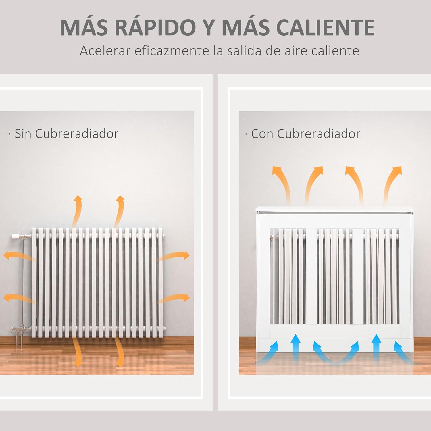 Comparison showing heat flow without a radiator cover (arrows spreading out) and with a radiator cover (arrows directing heat upwards)