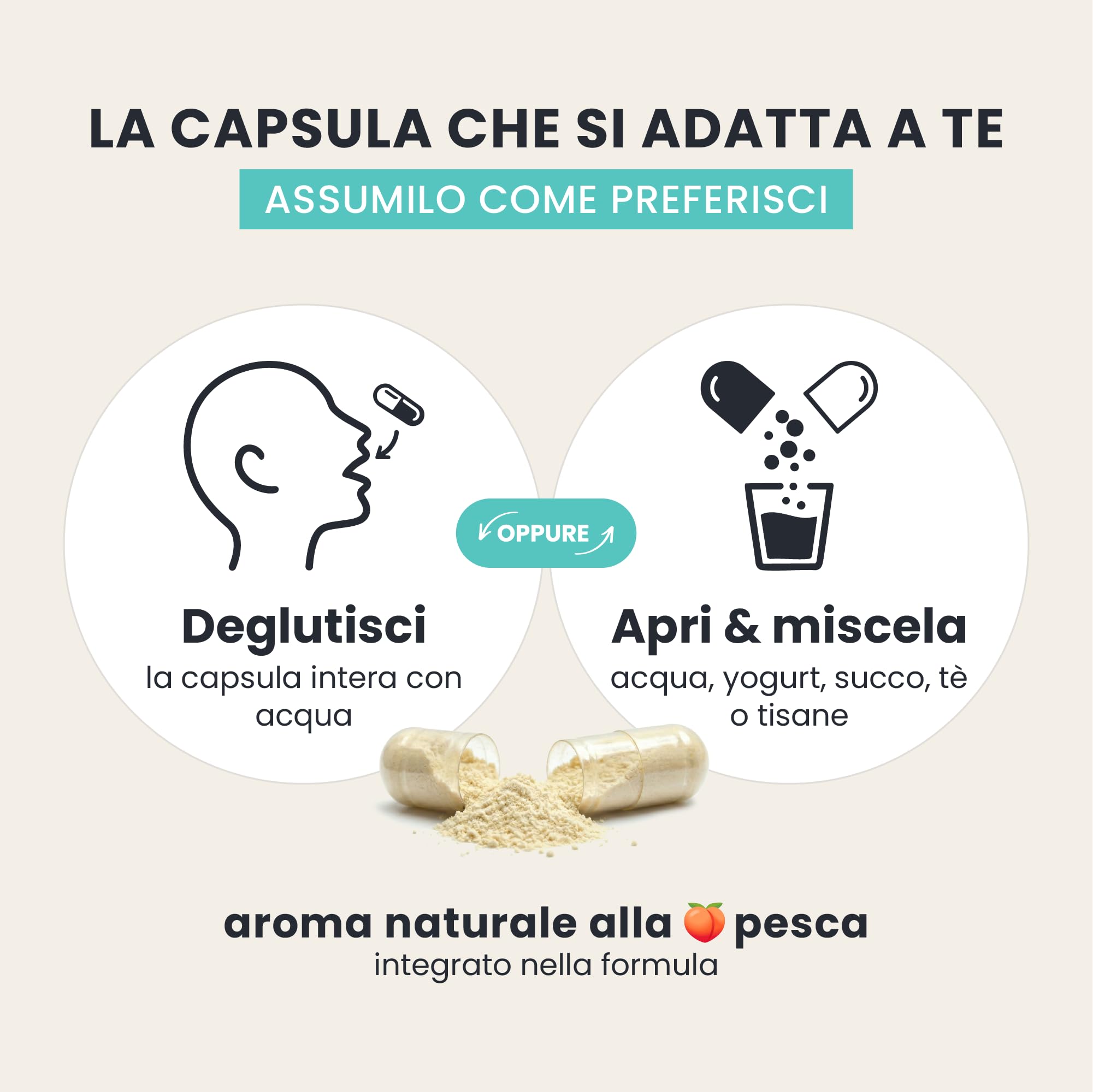 Age NAD+ - Integratore Longevity - NR 300 mg - 30 giorni (60 caps) - Vegan, senza glutine e lattosio, aroma pesca - Antiossidanti - Collagene - Energia - Vitamina C, Zinco, Selenio