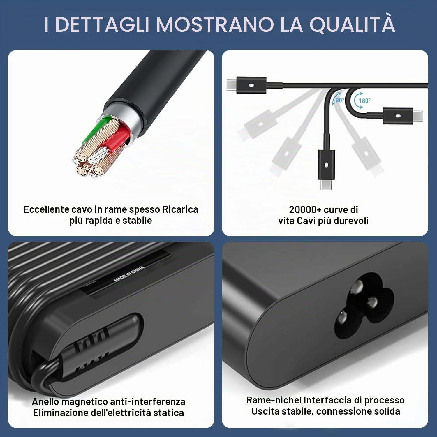 Caricatore USB-C 130W per Dell XPS 15 9520 9530 9560 XPS 17 9700 Precision 3561 3570 3571 3581 3480 5550 Inspiron 16 7630 Latitude 3550 5520 7410 9 9 410 Adattatore Computer portatile
