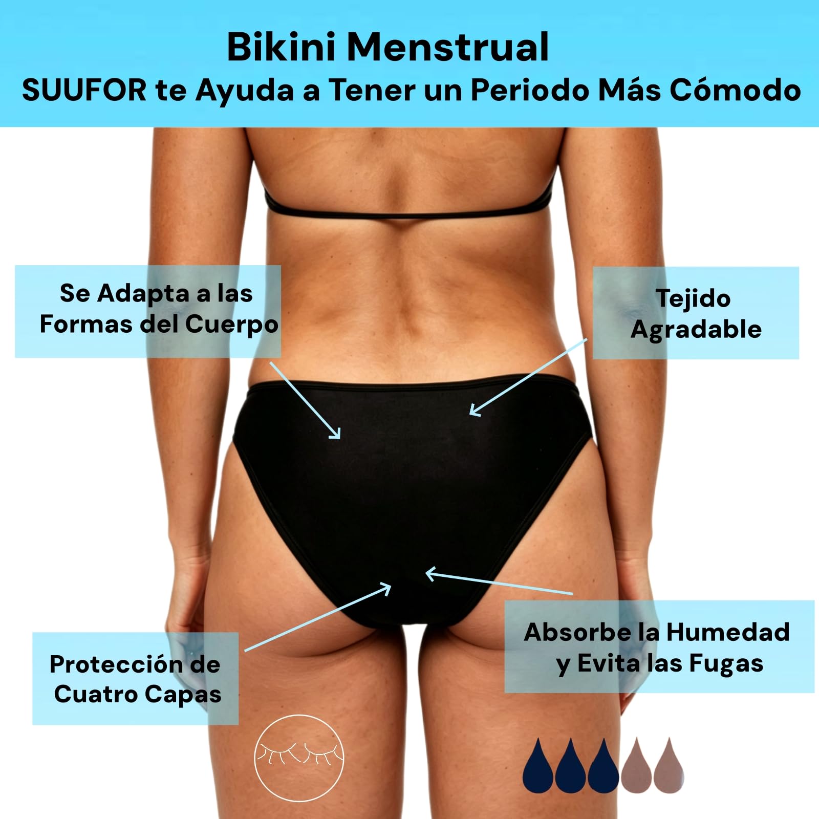 Bikini Menstrual Impermeable a Prueba de Fugas para Mujeres y Adolescentes, Playa y Piscina
