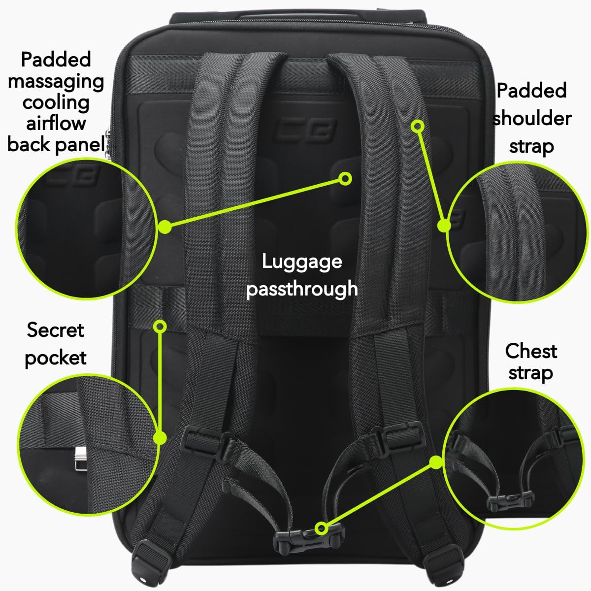 Cyberbackpack 2.0: Durable, Anti-Theft, Stylish, Expandable and Functional Laptop Backpack for Business, Gaming, and Travel with USB Charging for Men and Women