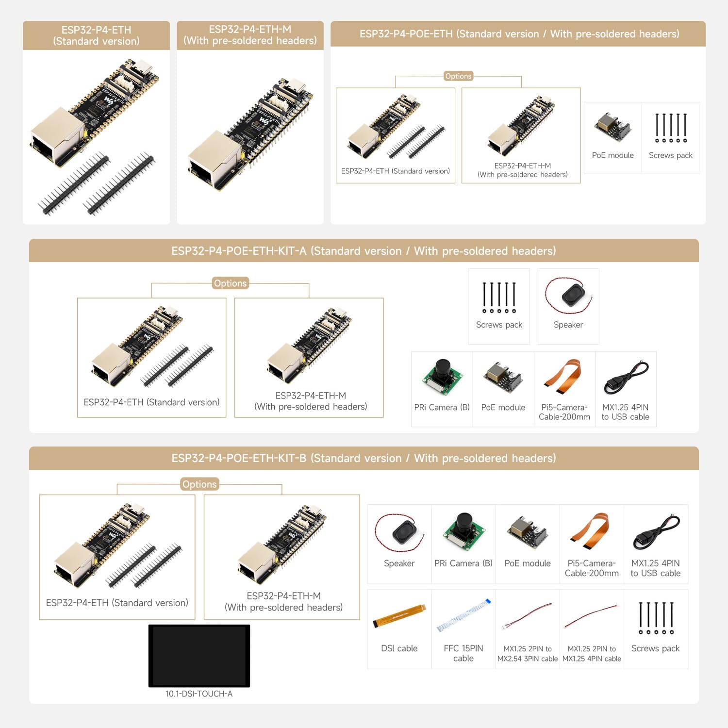 Waveshare ESP32-P4-POE-ETH-NH-KIT-B High-Performance Development Board, Based On ESP32-P4, with 100 Mbps RJ45 Ethernet Port, Without Pre-soldered Header