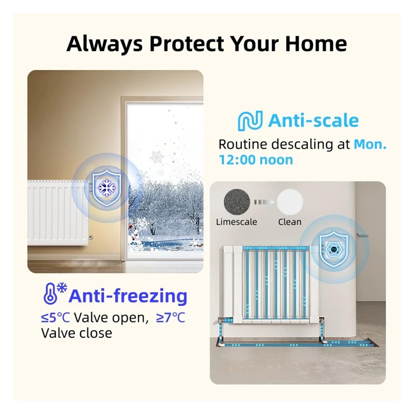 Siłownik Termostatu Grzejnikowego 2 Baterie Zawór Termostatyczny TRV Kontroler Temperatury Smart Life Informacja O ZgodnośCi(3PCS-WiFi)