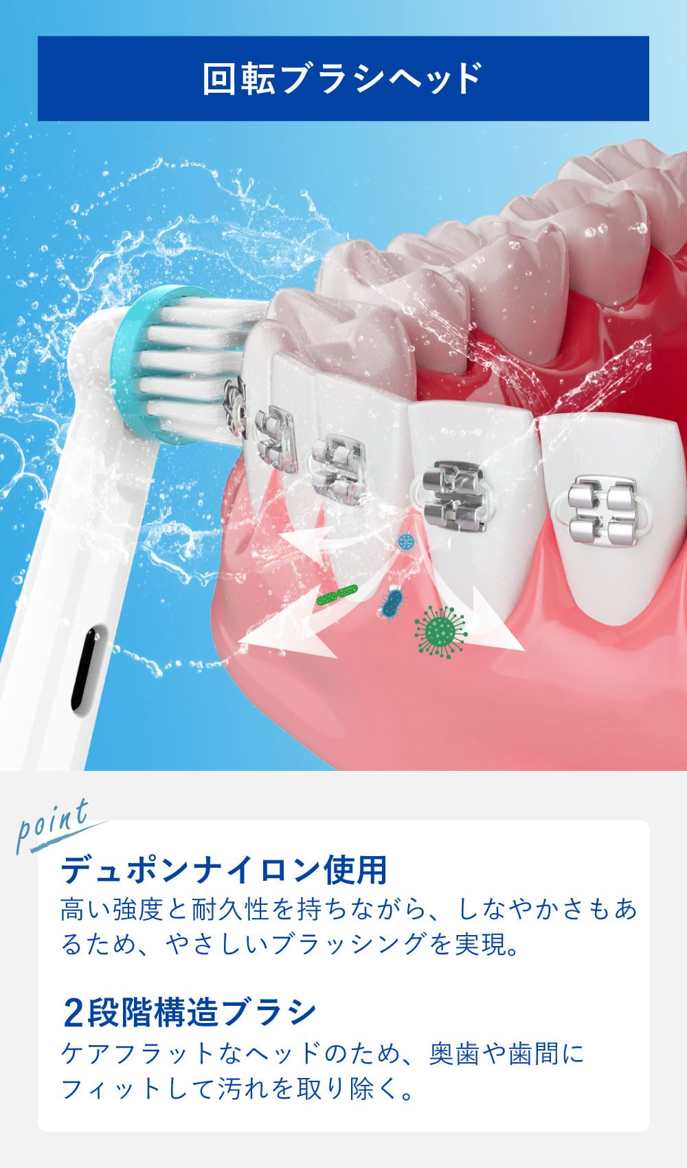 Amazon.co.jp: 互換ラボ 互換ブラシ ブラウン オーラルB 電動歯ブラシ