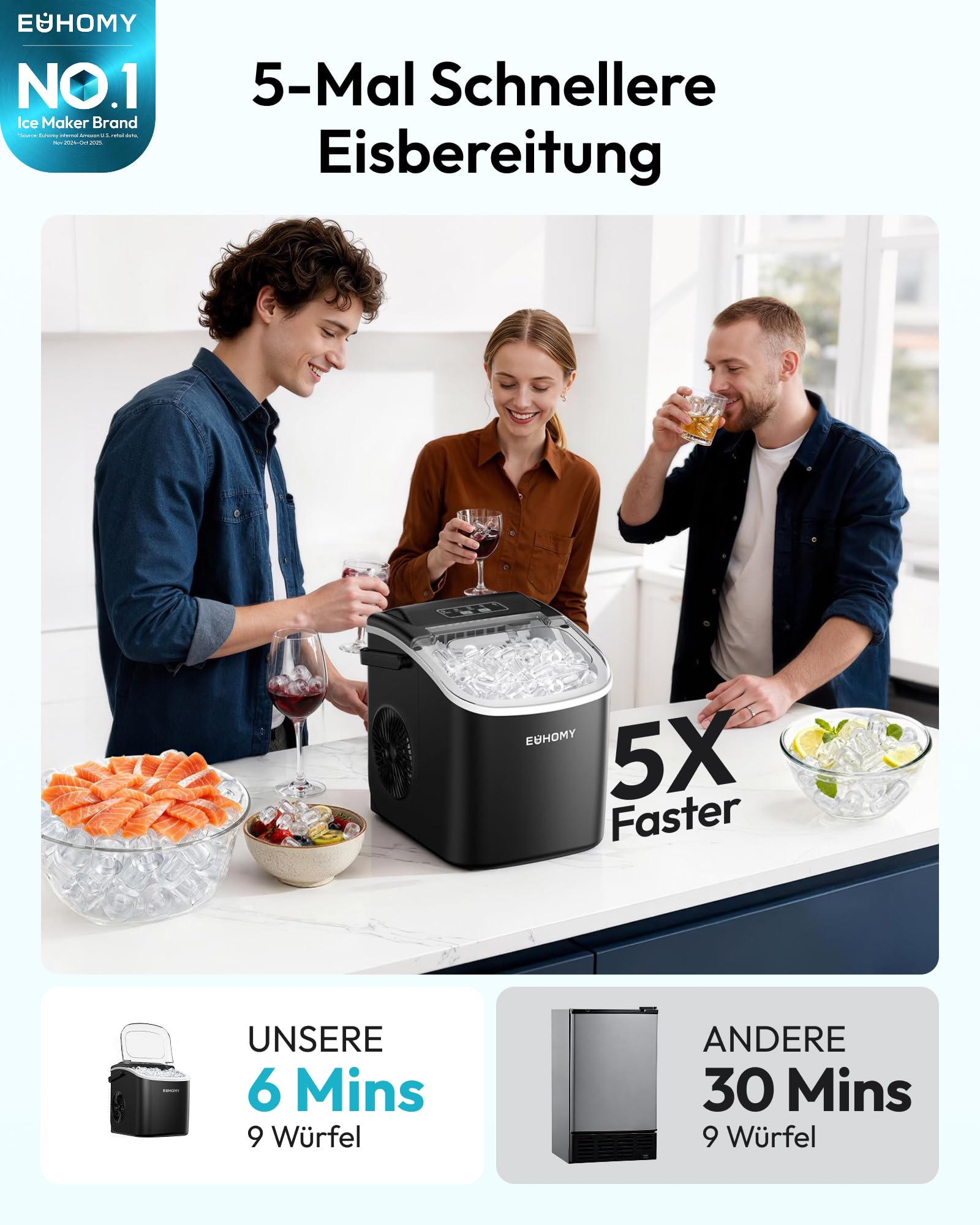 EUHOMY Eiswürfelmaschine 12KG Ice Maker Selbstreinigend Schwarz Tragbarer Griff