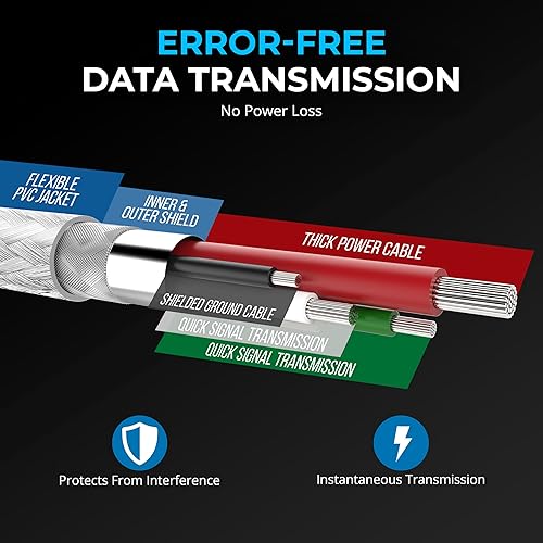 Miniatura 7 de SABRENT Cable convertidor USB 20 a serie 9 pines DB-9 RS-232 chip prolífico HEXNUTS - Windows 11108187VISTAXP Mac OS X 106 y superior 25 pies CB-DB9P