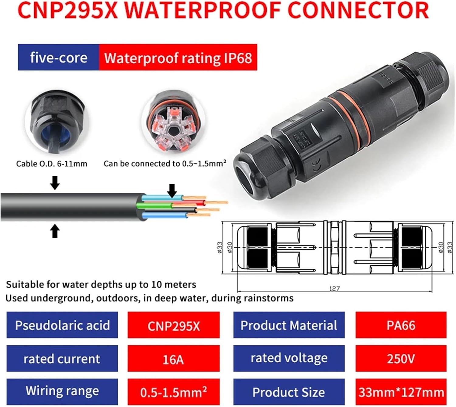 IP68 Waterproof Connectors CNP 29x Joint Cable Quick Screwless Terminal Bolcks Lamp Wiring Outdoor Rainproof 450V(CNP295X(5Pins))