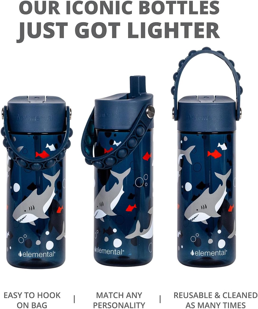 Elemental Leak Proof Water Bottles for Kids - Splash Kids Water Bottle for School with Pop-it Handle - Tritan Plastic Water Bottle with Straw - Shark & Black - 18oz (2 Pack)