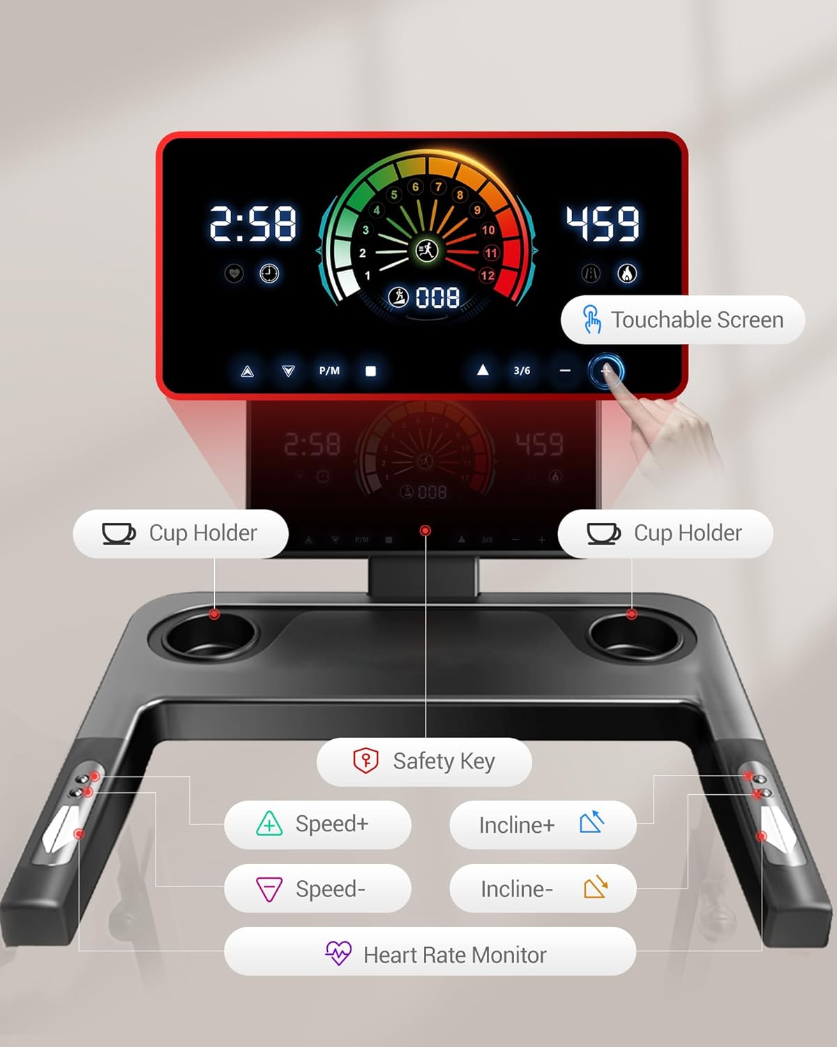 UMAY Fitness Treadmill L10 20 control panel with touchscreen display, cup holders, and handlebar controls.