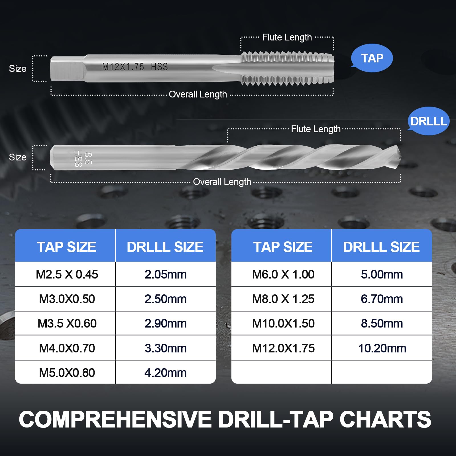 18PCS High Speed Steel Drill & Tap Set - Metric -2