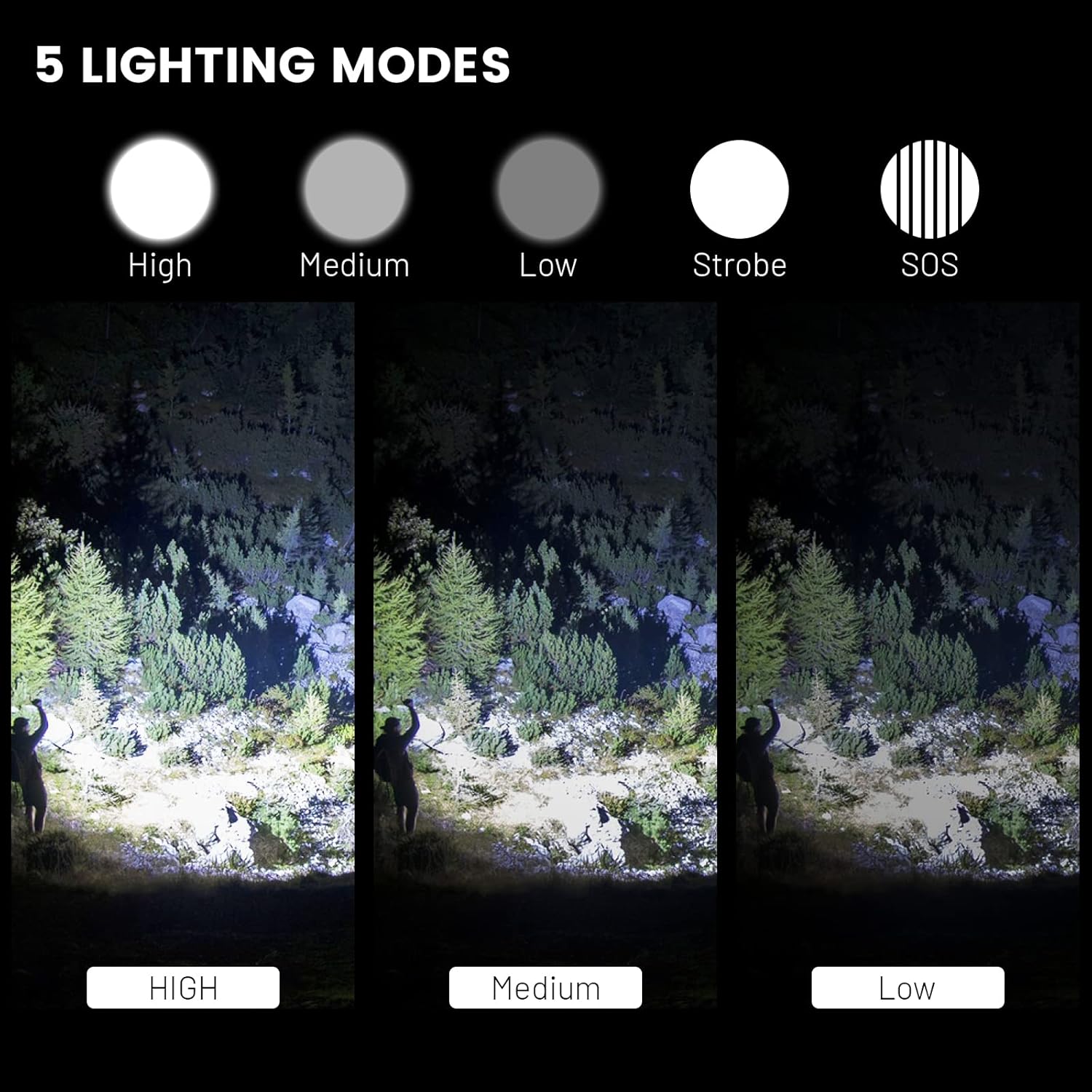azamine Rechargeable Flashlights High Lumens - 99,000 Lumen Bright LED Flashlight, 5 Modes with Long Runtime, IPX6 Waterproof, High Powered Flash Light for Home, Camping, Hiking (Black)