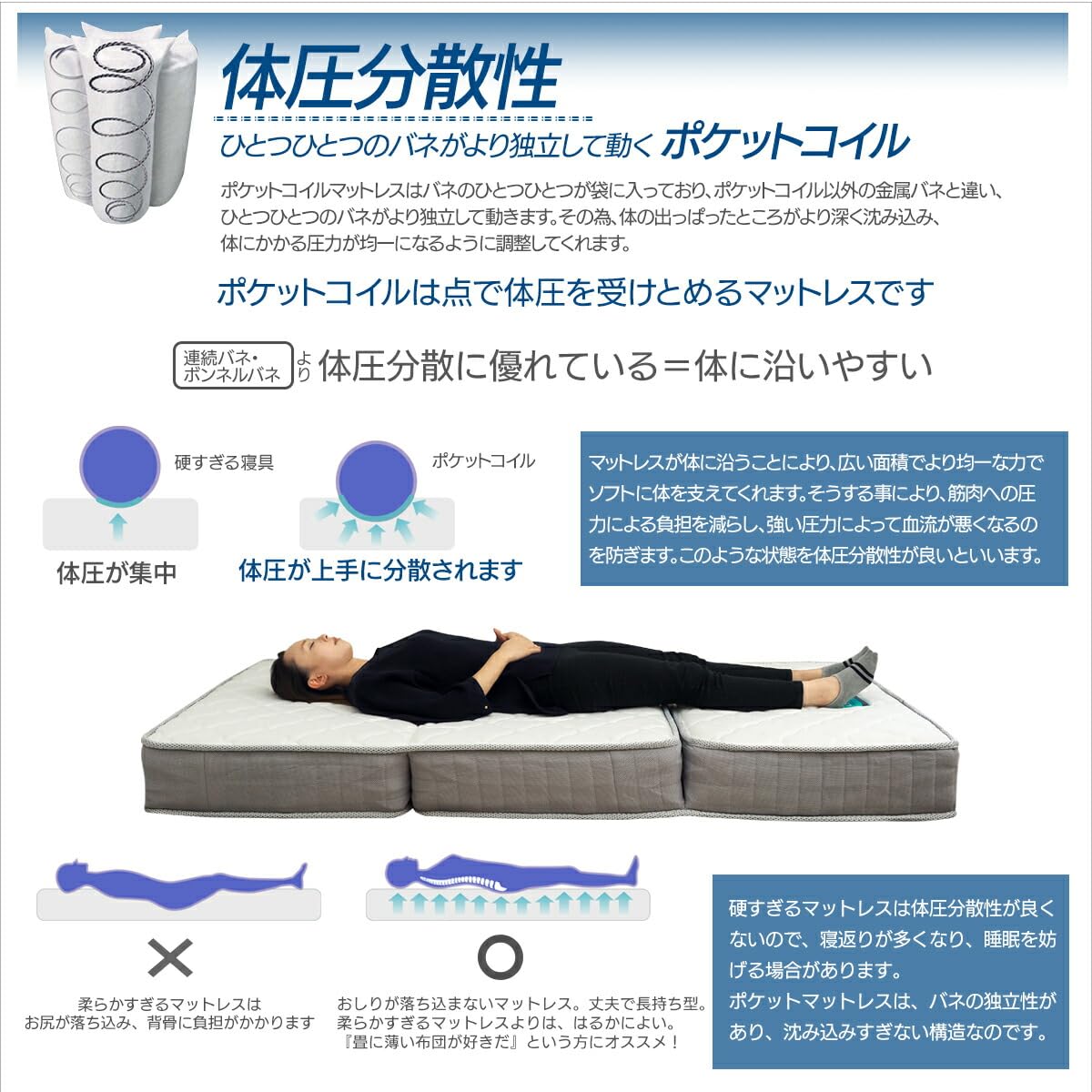 Amazon｜【ベッドアンドマットレス】 折りたたみ マットレス 三つ折り 