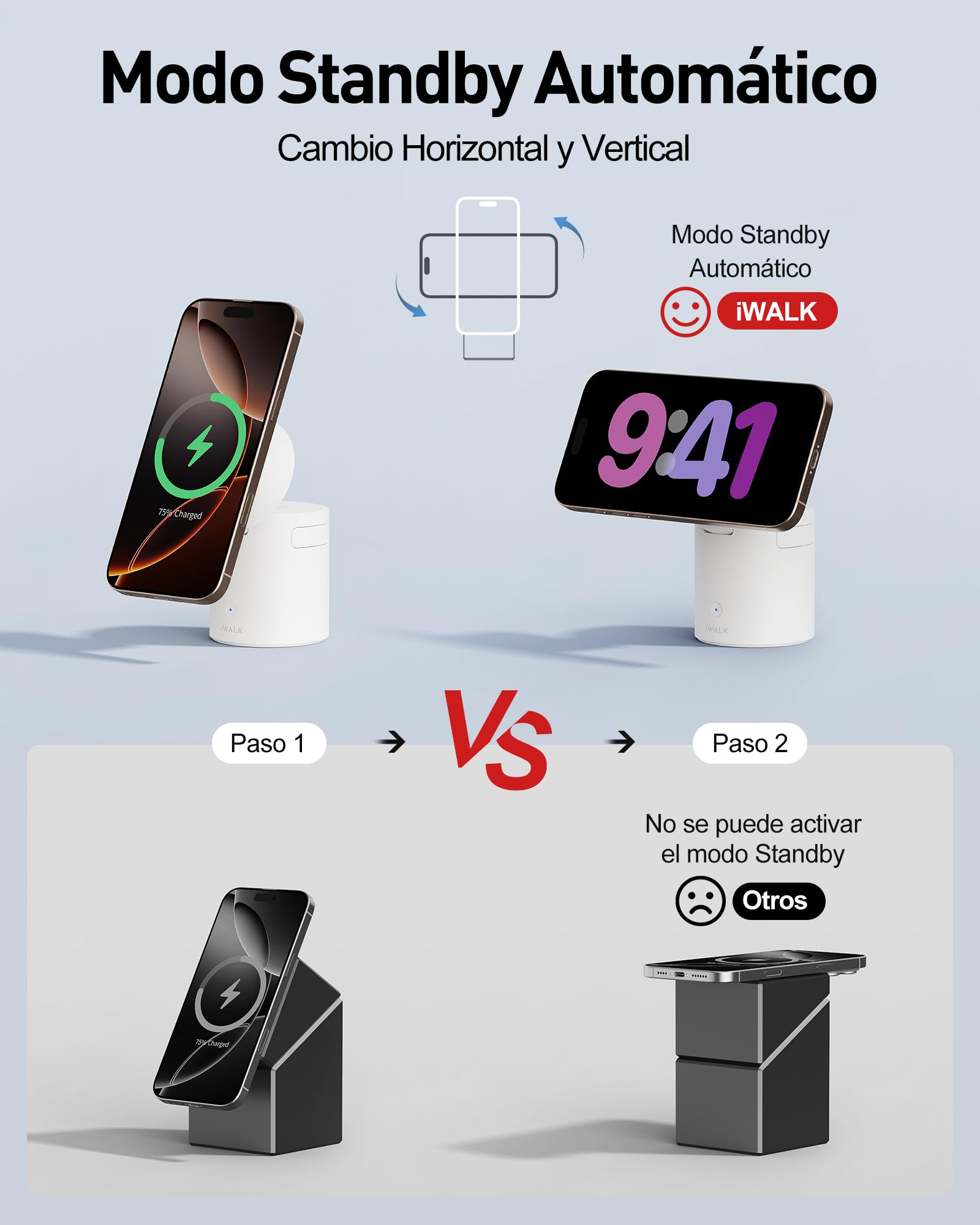 iWALK 3 En 1 Soporte De Carga Inalámbrica con Rotación Automática, Estación De Carga con Imán, 15W Estación De Carga Inalámbrica Plegable para iPhone 17 16 15 14 13 12 & Apple Watch & Airpods